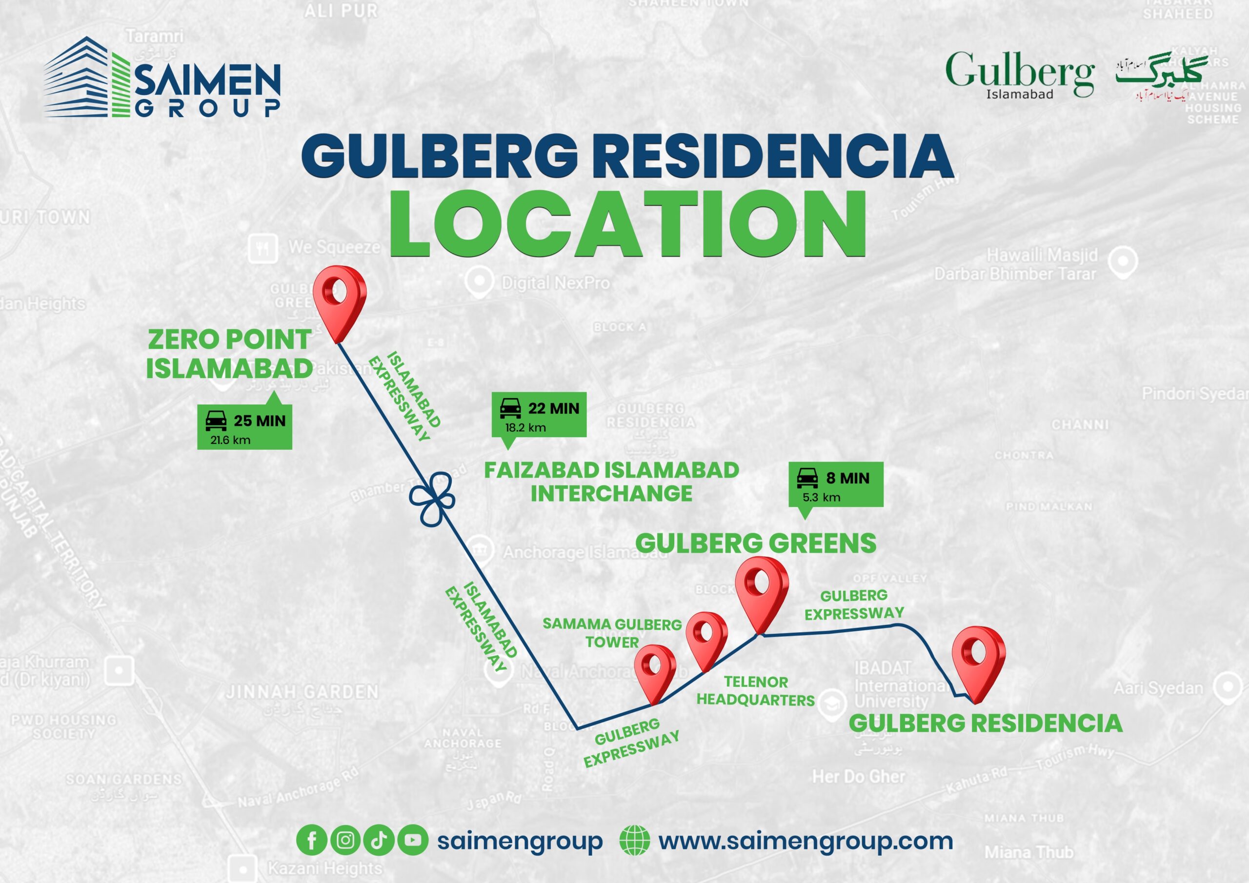 Gulberg Location