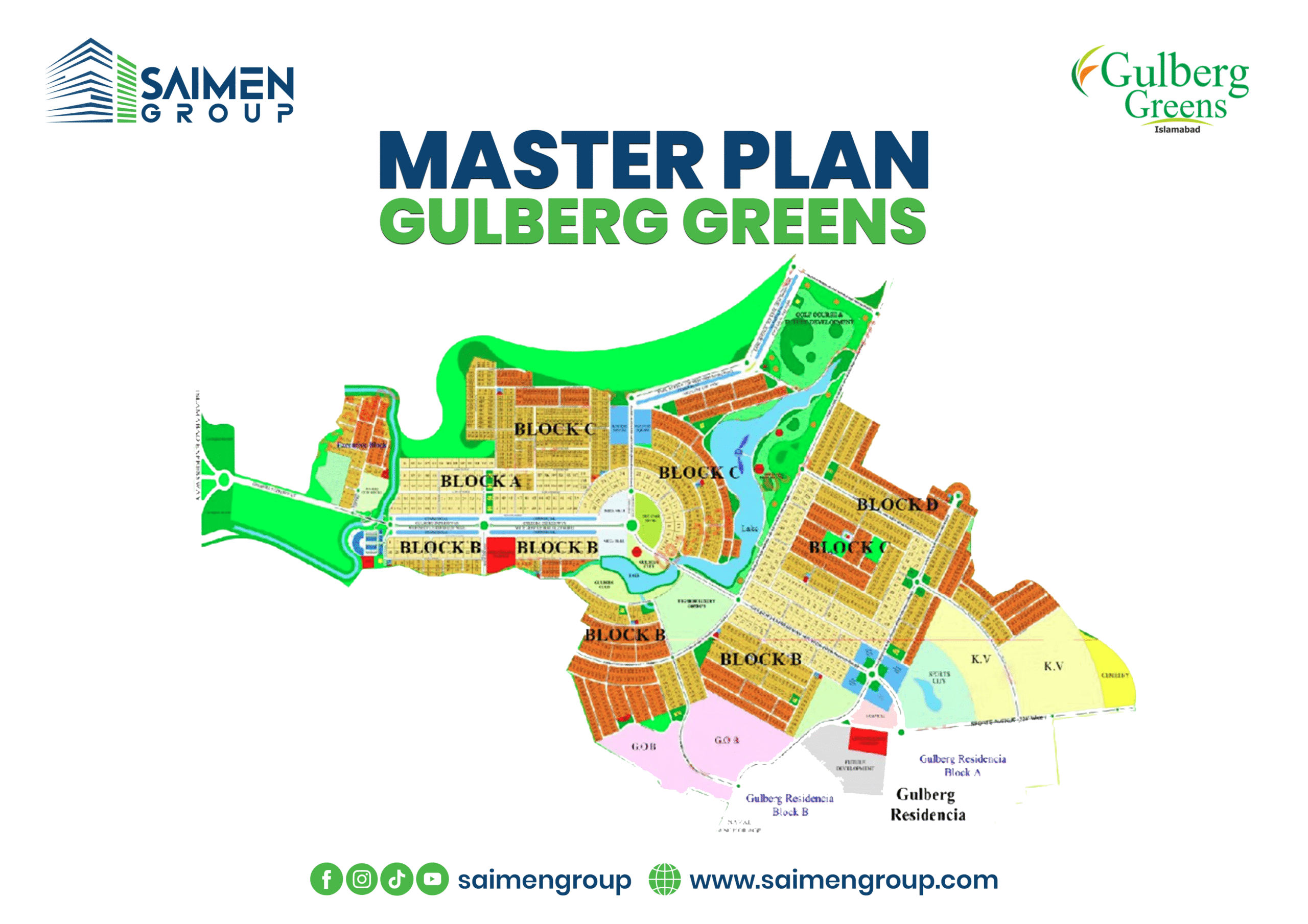 Master Plan