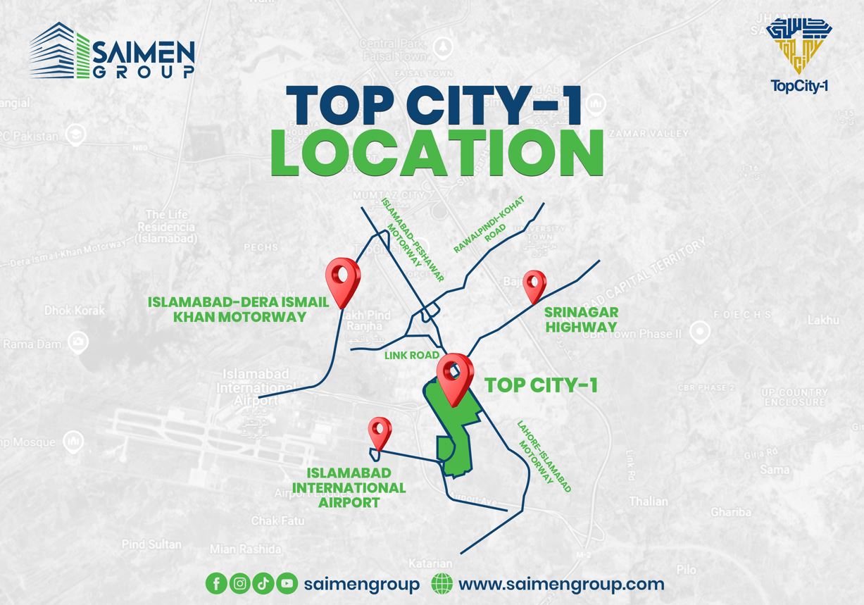 Top City Location